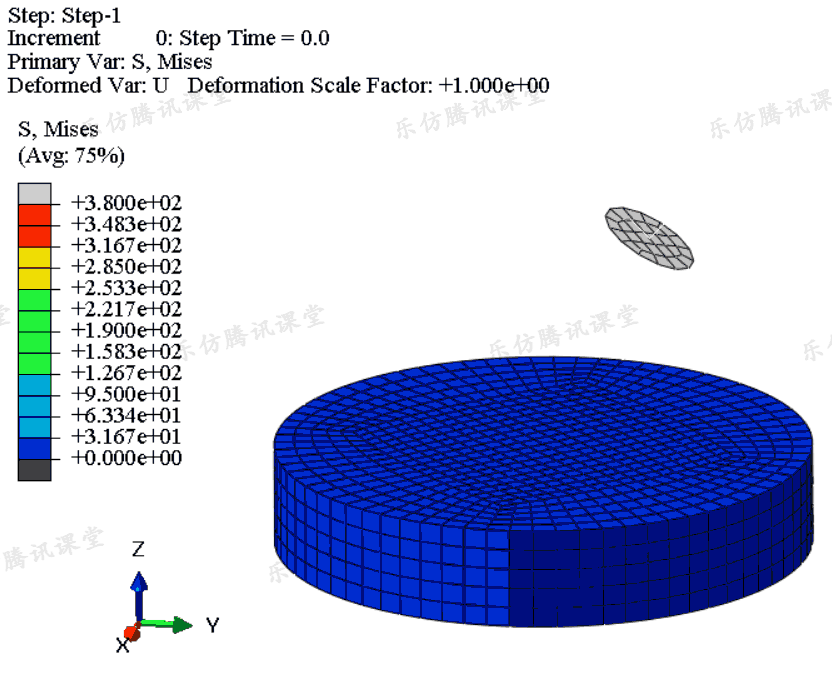 |最新免费|ABAQUS显式动力学分析关键技术讲解的图7